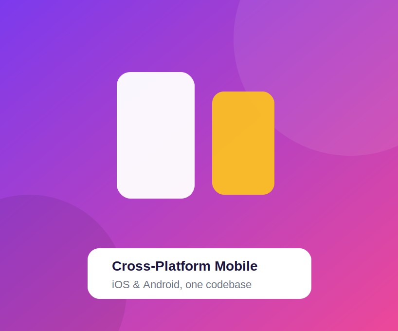 Cross-platform mobile development
