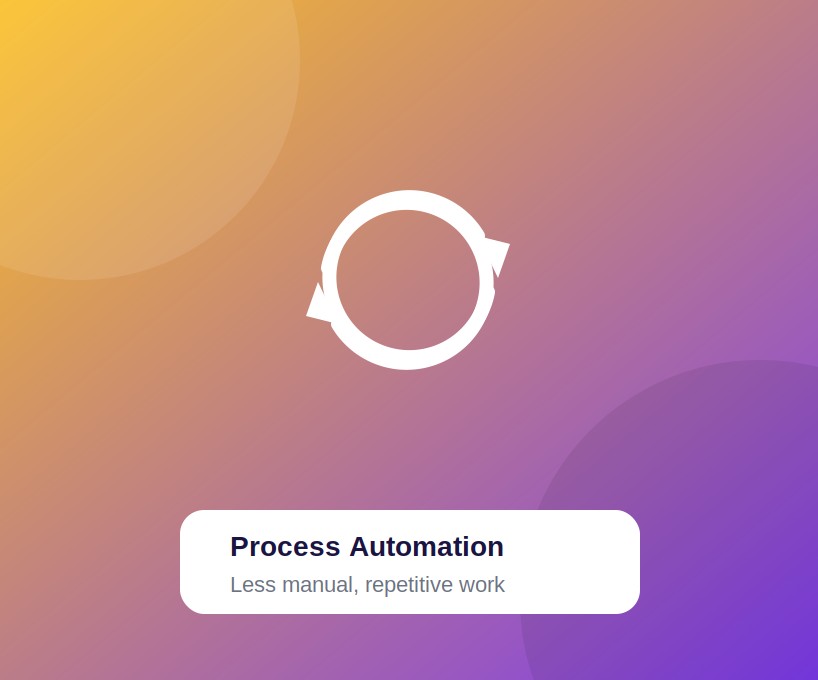 Process automation