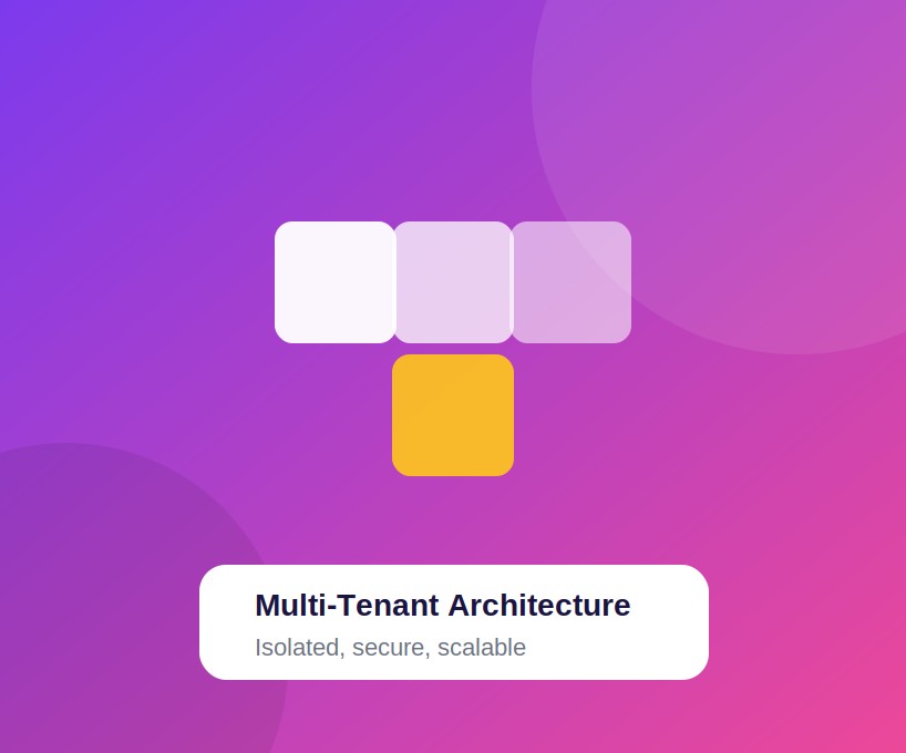 Multi-tenant architecture