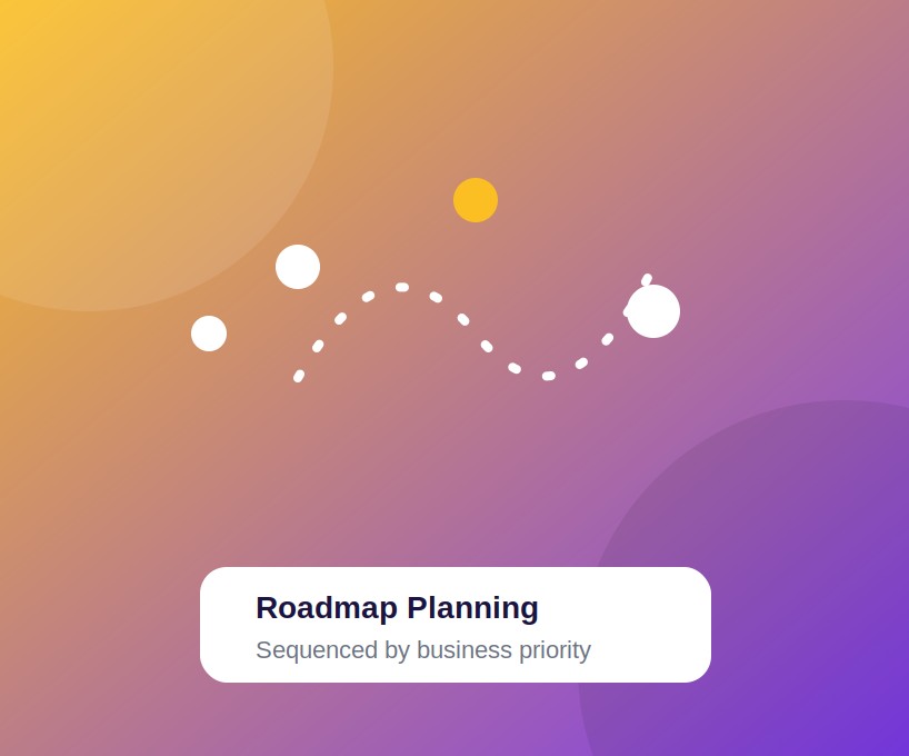 Technology roadmap planning